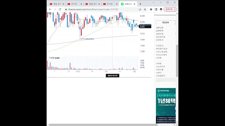 111710남화산업 주가 전망 및 차트 분석