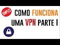 Como funciona uma VPN - Parte I