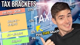 How Tax Brackets Work in the US Tax System