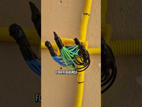 Fechamento de CIRCUITOS