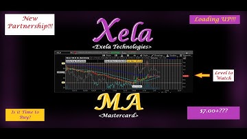 Exela Technologies (XELA Stock) | Mastercard Partnership | Technical Analysis and Price Prediction