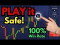 Safest strategy to have 100 win rate margin of safety explained