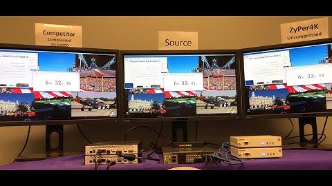 ZyPer4K vs Crestron NVX Latency