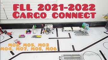 FLL Cargo Connect Robot Game Solution Test 1 (Ideas for missions on the North side)