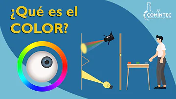 ¿Qué es un color científico?