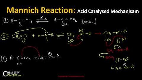 Mannich Reaction - Mechanism|| Name Reactions-  IIT JAM, B.Sc, M.sc