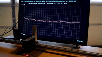 Embossing Measurement for Floor Tiles - SunOptical Laser Profile Sensor