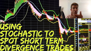 Using Stochastic to Spot Short Term Divergence Trades ☕