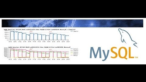 MySQL Performance: Demystified Tuning & Scalability