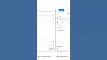 Day 18/21 - How to Display Negative Values To Positive Values in Looker Studio