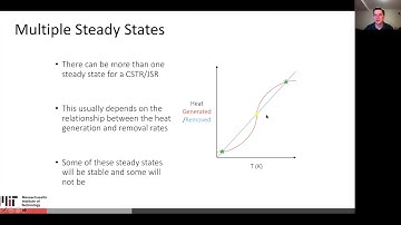 RMG_2021Jan_12 - Simulating Chemical Kinetic Mechanisms (RMS)
