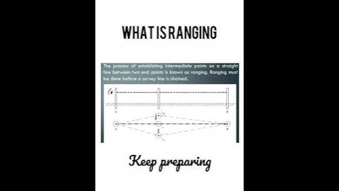 shorts for Tnpsc surveyor and draftsman