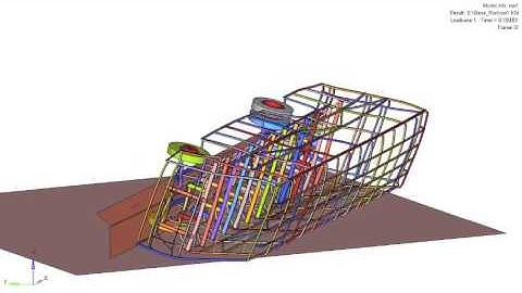 ELENO Engineering Learning Center | Hypermesh & LS Dyna training