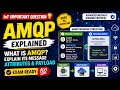 What is AMQP? Explain its message attributes and payload