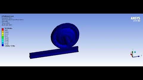 Equivalent stress of a Rail wheel track simulation