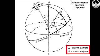 8-3 Суточное движение светил