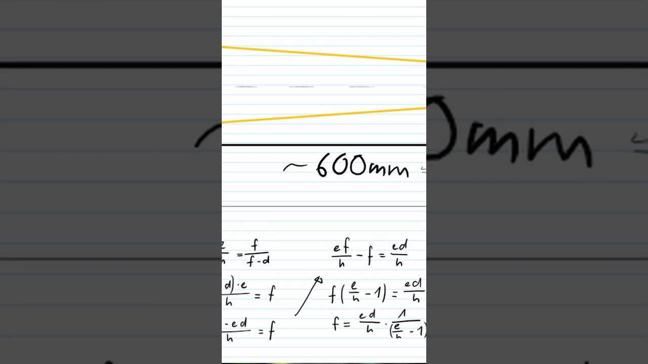 Система Halo в iRacing Formula 1 НЕРЕАЛИСТИЧНА. Вот почему.