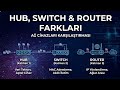 Hub, Switch ve Router Arasındaki Farklar