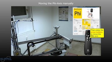 Training 8 - Measurement of Loudspeaker Directivity