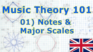 music theory 101 - 01) Notes and Major Scales