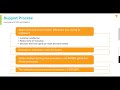 Optimizing Your MSP: PM Session | WEBCAST