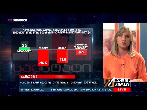 #საქსტატი - მაისში საქართველოს ეკონომიკა 13.5%-ით შემცირდა