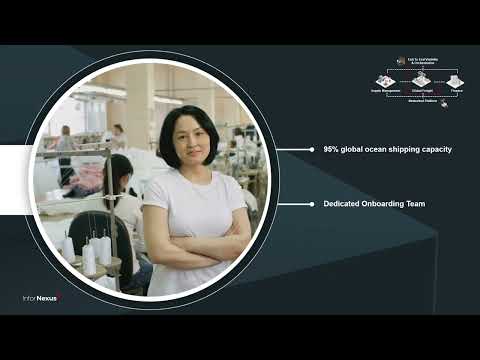Infor Nexus Solution Overview
