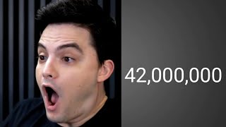 Felipe Neto Hits 42 Million Subscribers!