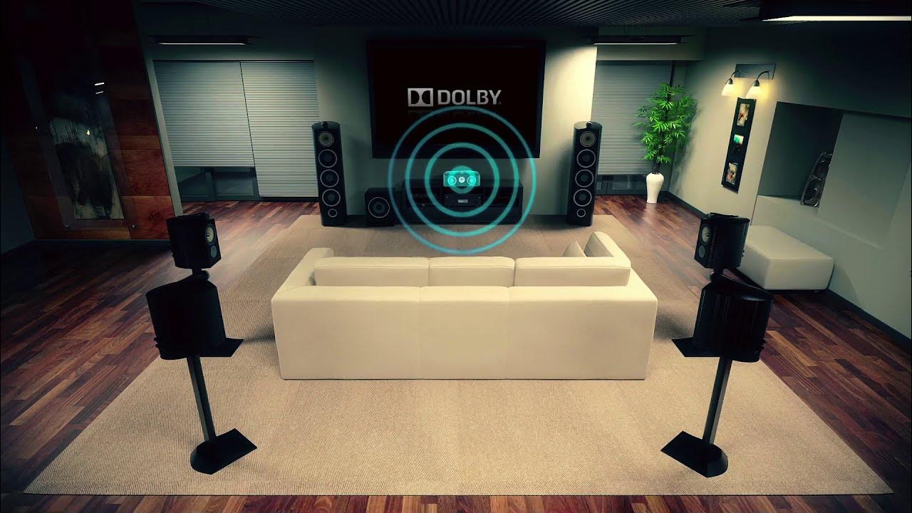 Dolby Audio - 7.1 Surround Test Demo 