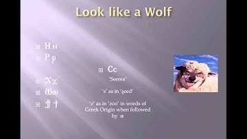 Learn the Coptic alphabet - Part 2 of 3