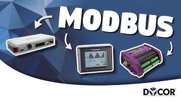 What is the Modbus Protocol?