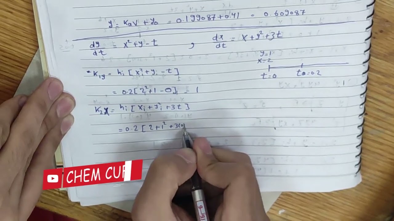 شرح numerical analysis (Euler and rang kutta method)