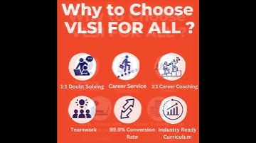 Why to Choose VLSI FOR ALL Premium Courses ? : Best VLSI Training in INDIA | Job Oriented  Courses