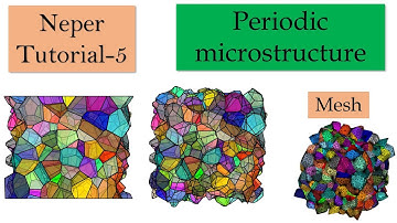 Periodic microstructure using NEPER | Neper software tutorial part 5