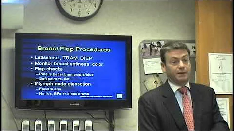 For Nurses: Postoperative Care of the Plastic Surgery Patient (Part 2 of 2)