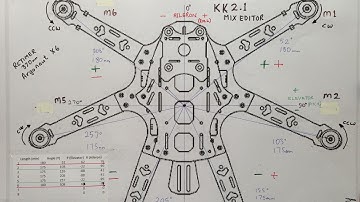 KK2 KK2.1 Mixer Editor simply explained for non symmetrical Multirotors. Specifically my Mini Hex