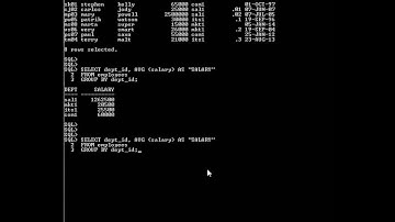 HAVING BY, GROUP BY, MIN, MAX, AVG FUNCTIONS in Oracle SQL