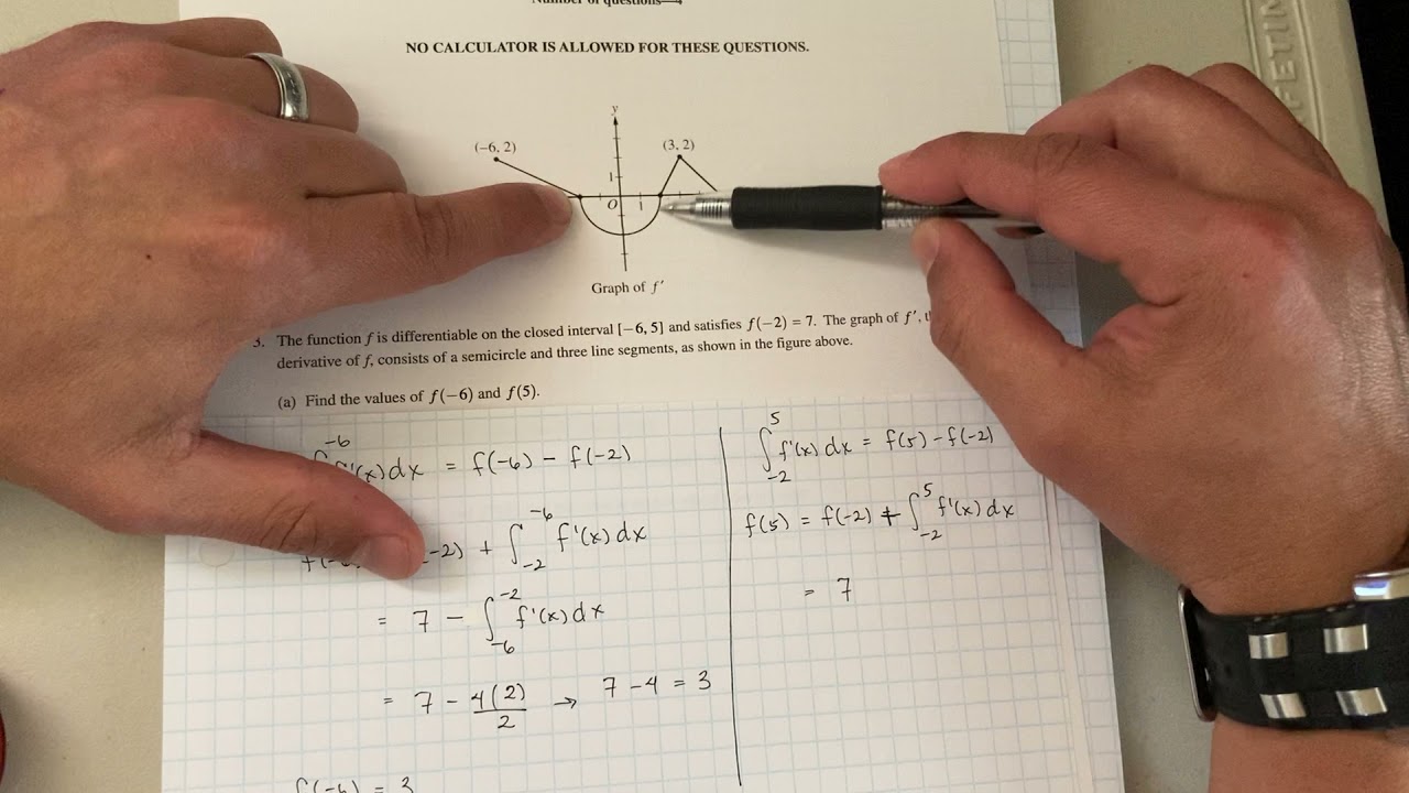 AP Calculus Exam Prep: Graph Analysis FRQs