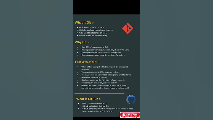 Git for Beginners: A Complete Guide to Version Control