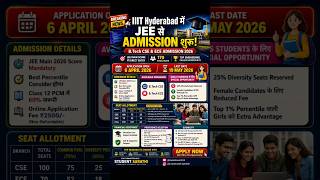IIIT Hyderabad JEE Main Admission 2026 | B.Tech CSE & ECE Direct Admission |मिलेगा Direct Admission