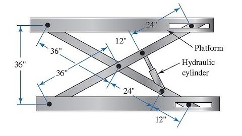 MotionGen Pro Exercise-Lift platform