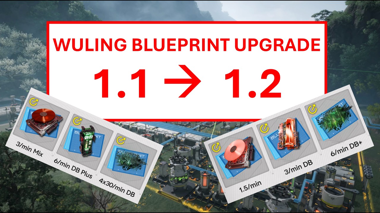 Sharing NEW Wuling Blueprint 1.2 MAX PRODUCTION | Endfiled