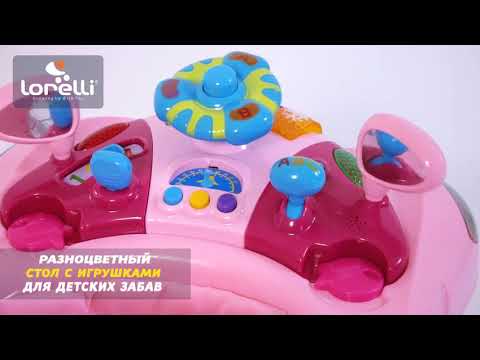 Детские ходунки Bertoni W1224CE Детские ходунки Bertoni W1224CE