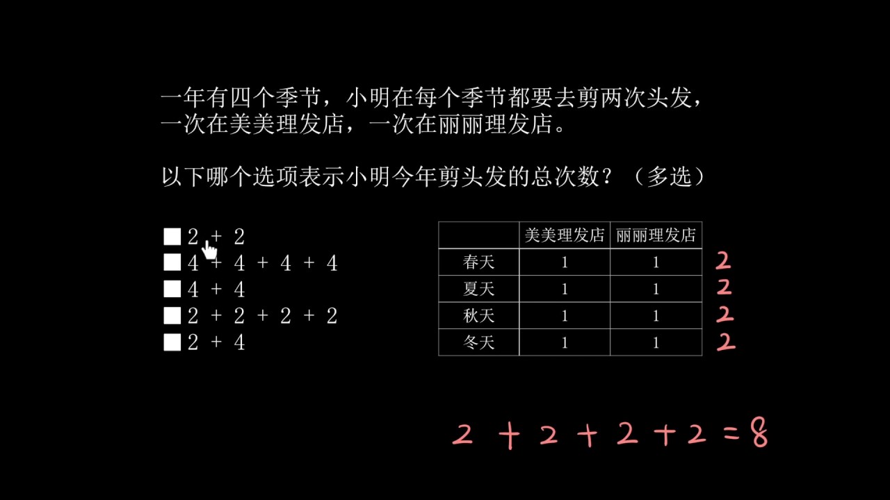 相同加数的连加问题 理发 表内乘法 二年级数学 Khan Academy 可汗学院 Youtube