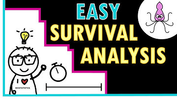 Easy survival analysis - simple introduction with an example!