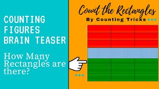 Counting Figures Brain Teaser | How many Rectangles in n*n grid | Easy Trick to Count the Rectangles