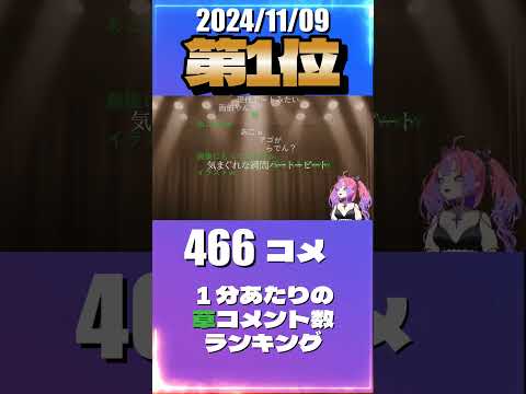11/9 草コメント数ランキング第1位 #綺々羅々ヴィヴィ 0時間30分ごろ