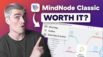 MindNode Classic Review — Best Mind Mapping App for Mac & iOS?