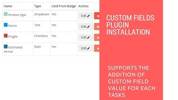 How to Install Custom Field Plugin on your Restyaboard