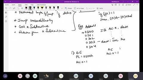 13 MC 8051 Jump and Call Instruction